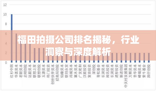 福田拍摄公司排名揭秘，行业洞察与深度解析