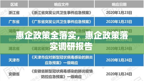 惠企政策全落实，惠企政策落实调研报告 