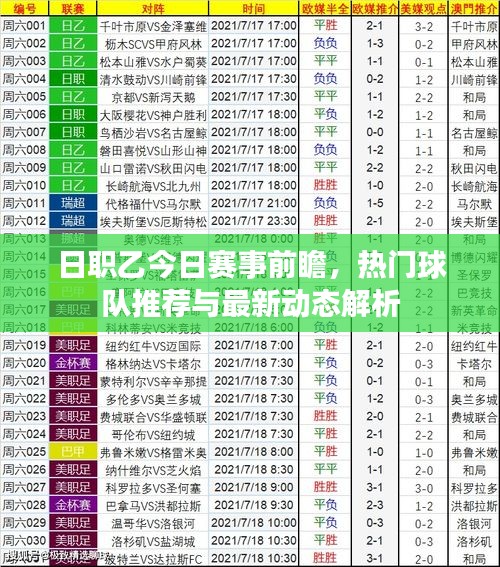 日职乙今日赛事前瞻，热门球队推荐与最新动态解析