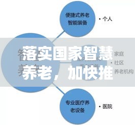 落实国家智慧养老，加快推动智慧养老进社区 