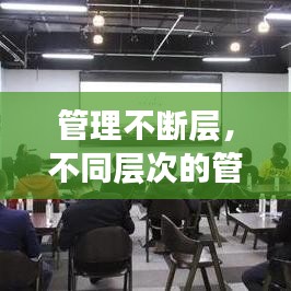 管理不断层，不同层次的管理者需要具备哪些技能? 