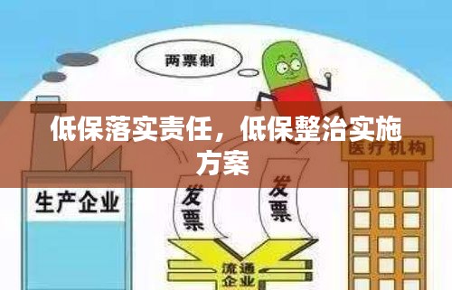 低保落实责任，低保整治实施方案 