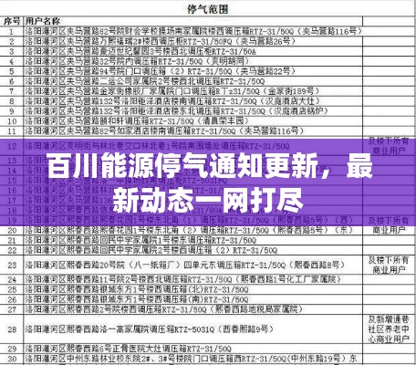 百川能源停气通知更新，最新动态一网打尽