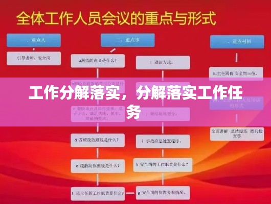 工作分解落实，分解落实工作任务 