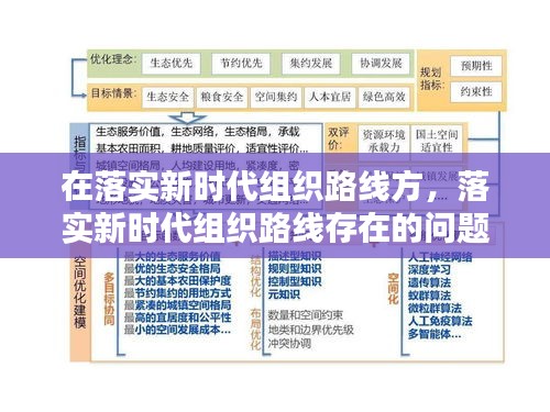 在落实新时代组织路线方，落实新时代组织路线存在的问题和整改措施 